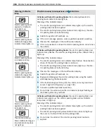 Preview for 386 page of Mercedes-Benz Sprinter 2018 Operating Instructions Manual