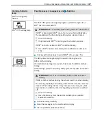 Preview for 389 page of Mercedes-Benz Sprinter 2018 Operating Instructions Manual