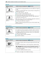 Preview for 390 page of Mercedes-Benz Sprinter 2018 Operating Instructions Manual