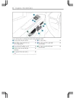 Preview for 16 page of Mercedes-Benz Sprinter 2019 Operating Instructions Manual