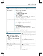 Preview for 129 page of Mercedes-Benz Sprinter 2019 Operating Instructions Manual