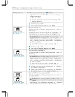 Preview for 254 page of Mercedes-Benz Sprinter 2019 Operating Instructions Manual