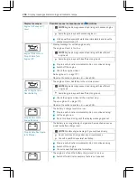 Preview for 260 page of Mercedes-Benz Sprinter 2019 Operating Instructions Manual