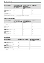 Preview for 40 page of Mercedes-Benz Sprinter 907 2018 Operating Instructions Manual