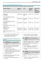 Preview for 41 page of Mercedes-Benz Sprinter 907 2018 Operating Instructions Manual