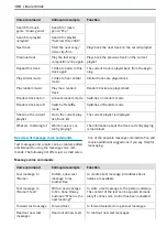 Preview for 192 page of Mercedes-Benz Sprinter 907 2018 Operating Instructions Manual