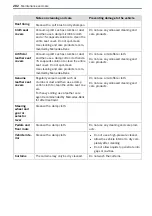 Preview for 284 page of Mercedes-Benz Sprinter 907 2018 Operating Instructions Manual