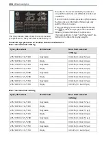 Preview for 306 page of Mercedes-Benz Sprinter 907 2018 Operating Instructions Manual