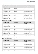 Preview for 307 page of Mercedes-Benz Sprinter 907 2018 Operating Instructions Manual