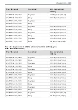 Preview for 311 page of Mercedes-Benz Sprinter 907 2018 Operating Instructions Manual