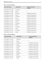 Preview for 312 page of Mercedes-Benz Sprinter 907 2018 Operating Instructions Manual