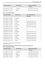 Preview for 313 page of Mercedes-Benz Sprinter 907 2018 Operating Instructions Manual