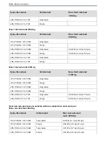 Preview for 314 page of Mercedes-Benz Sprinter 907 2018 Operating Instructions Manual