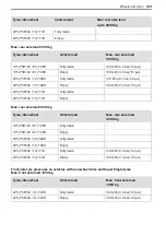 Preview for 315 page of Mercedes-Benz Sprinter 907 2018 Operating Instructions Manual