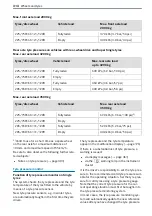 Preview for 316 page of Mercedes-Benz Sprinter 907 2018 Operating Instructions Manual