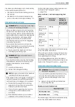 Preview for 345 page of Mercedes-Benz Sprinter 907 2018 Operating Instructions Manual