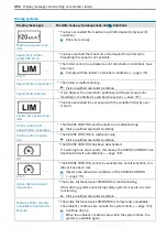 Preview for 354 page of Mercedes-Benz Sprinter 907 2018 Operating Instructions Manual