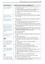 Preview for 369 page of Mercedes-Benz Sprinter 907 2018 Operating Instructions Manual