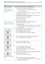 Preview for 370 page of Mercedes-Benz Sprinter 907 2018 Operating Instructions Manual