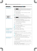 Preview for 306 page of Mercedes-Benz Sprinter Operating Instructions Manual