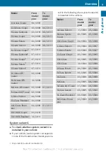 Preview for 11 page of Mercedes-Benz Telephone module with bluetooth Supplement Manual