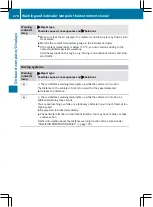 Preview for 280 page of Mercedes-Benz V 200 4MATIC 2015 Operating Instructions Manual