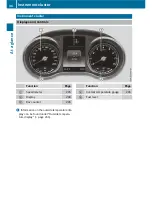 Preview for 38 page of Mercedes-Benz V 200 d Operating Instructions Manual