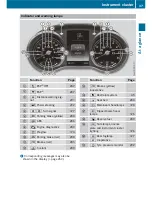 Preview for 39 page of Mercedes-Benz V 200 d Operating Instructions Manual