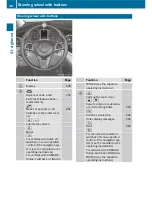 Preview for 40 page of Mercedes-Benz V 200 d Operating Instructions Manual