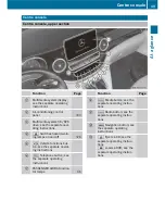 Preview for 41 page of Mercedes-Benz V 200 d Operating Instructions Manual