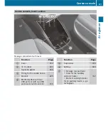 Preview for 43 page of Mercedes-Benz V 200 d Operating Instructions Manual