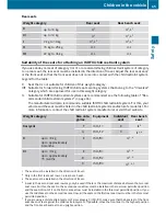 Preview for 67 page of Mercedes-Benz V 200 d Operating Instructions Manual