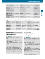 Preview for 69 page of Mercedes-Benz V 200 d Operating Instructions Manual