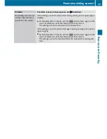 Preview for 97 page of Mercedes-Benz V 200 d Operating Instructions Manual