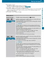 Preview for 263 page of Mercedes-Benz V 200 d Operating Instructions Manual