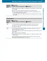 Preview for 293 page of Mercedes-Benz V 200 d Operating Instructions Manual