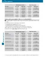 Preview for 376 page of Mercedes-Benz V 200 d Operating Instructions Manual