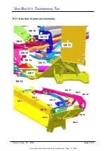 Preview for 3 page of Mercedes-Benz Vario Roof R171 Troubleshooting Tree