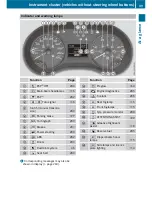 Preview for 41 page of Mercedes-Benz Vito 109 CDI/BlueTEC Operating Instructions Manual