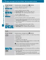 Preview for 254 page of Mercedes-Benz Vito 109 CDI/BlueTEC Operating Instructions Manual