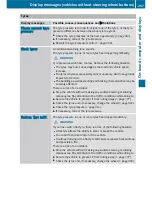 Preview for 259 page of Mercedes-Benz Vito 109 CDI/BlueTEC Operating Instructions Manual