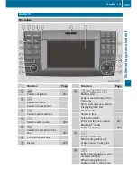 Preview for 299 page of Mercedes-Benz Vito 109 CDI/BlueTEC Operating Instructions Manual