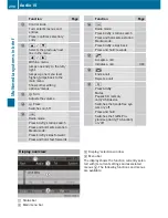 Preview for 300 page of Mercedes-Benz Vito 109 CDI/BlueTEC Operating Instructions Manual