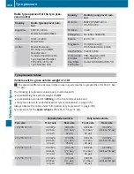 Preview for 366 page of Mercedes-Benz Vito 109 CDI/BlueTEC Operating Instructions Manual