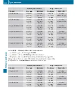 Preview for 368 page of Mercedes-Benz Vito 109 CDI/BlueTEC Operating Instructions Manual