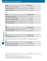 Preview for 376 page of Mercedes-Benz Vito 109 CDI/BlueTEC Operating Instructions Manual