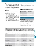 Preview for 389 page of Mercedes-Benz Vito 109 CDI/BlueTEC Operating Instructions Manual