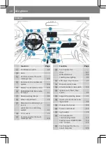 Preview for 23 page of Mercedes-Benz X-Class 2017 Operating Instructions Manual