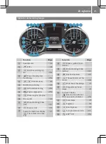 Preview for 24 page of Mercedes-Benz X-Class 2017 Operating Instructions Manual