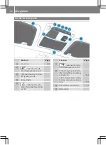 Preview for 25 page of Mercedes-Benz X-Class 2017 Operating Instructions Manual